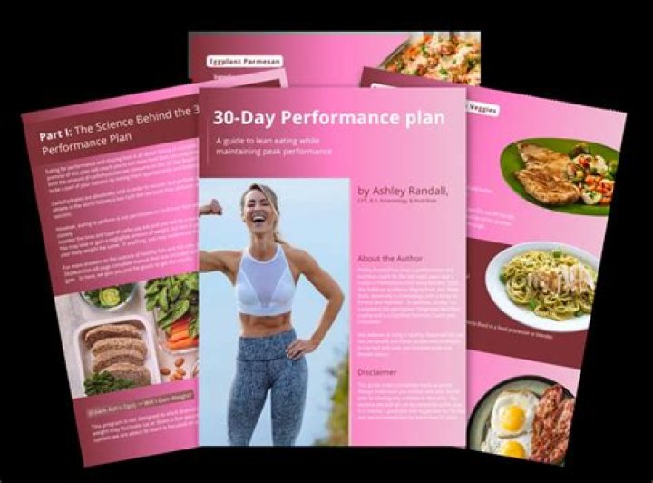 Ashley Rickards Diet Plan