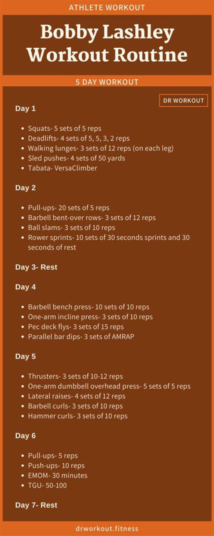 Bobby Cannavale Workout Routine