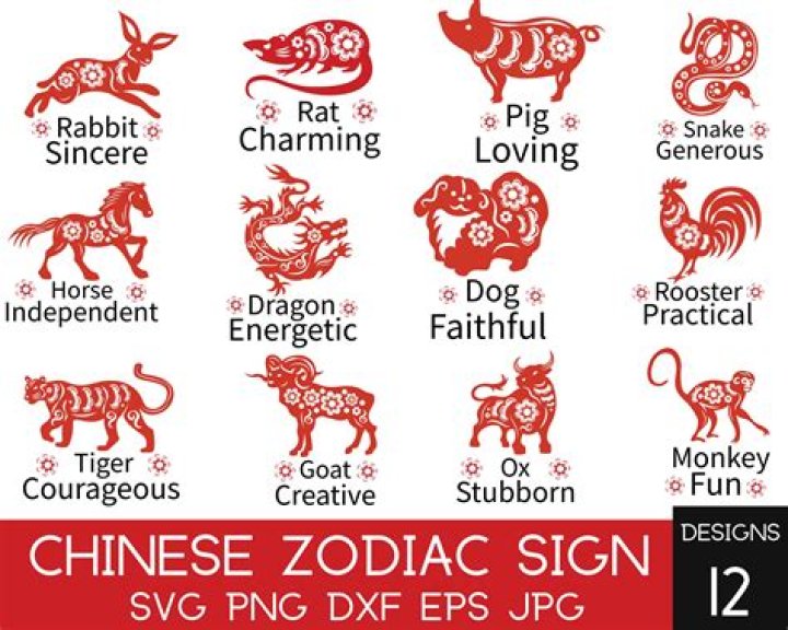chinese-zodiac