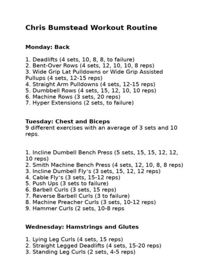 Chris Carmack Workout Routine