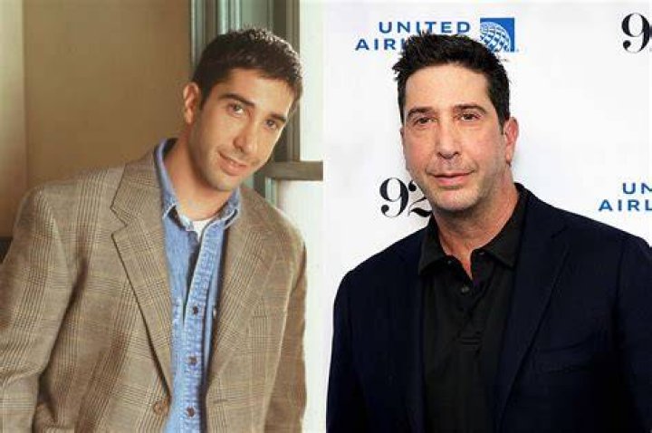 David Schwimmer