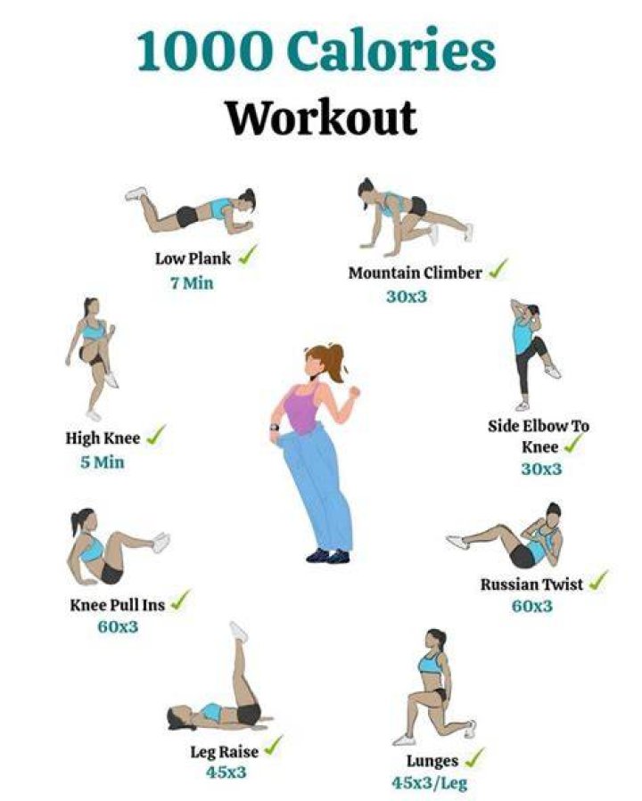 Elyse Levesque Workout Routine