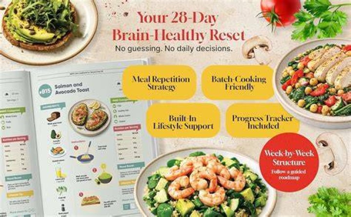Mae Whitman Diet Plan