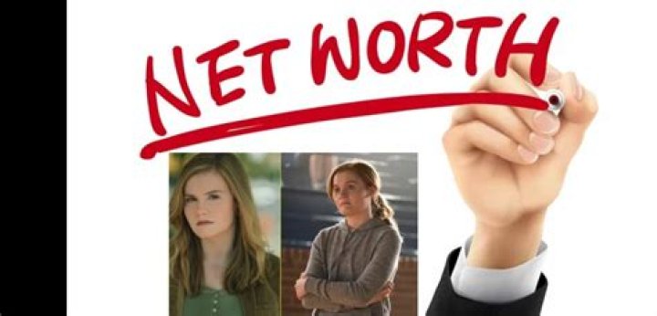 Morgan Turner Net Worth