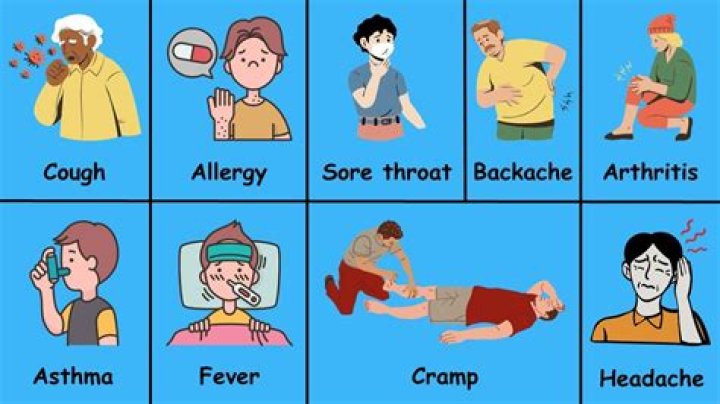With Some Ailments, a Second ‘Partner’ Illness May Follow